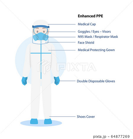 Doctors Character wearing in Enhanced PPE personal 64877269