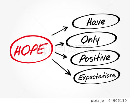 HOPE - Hanging Onto Positive Expectations HOPE - Hanging Onto Positive Expectations 64906159
