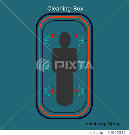 Sterilizer spray box on the human to prevent the spreading of the covid-19. Sterilizer spray box on the human to prevent the spreading of the covid-19. 64907851