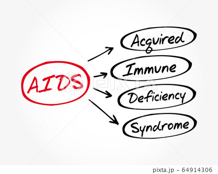 AIDS - Acquired Immune Deficiency Syndrome AIDS - Acquired Immune Deficiency Syndrome 64914306