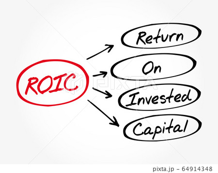 ROIC - Return on Invested Capital acronym 64914348