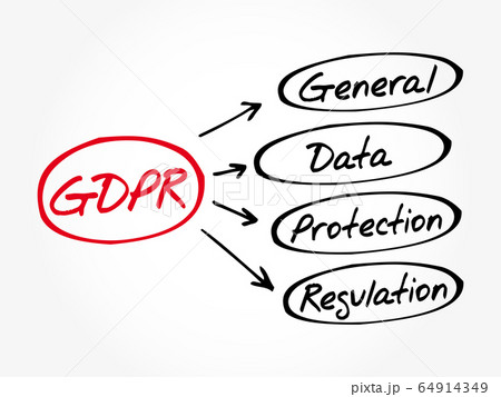 GDPR - General Data Protection Regulation 64914349