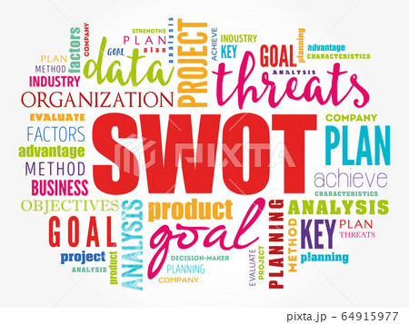 SWOT analysis (or SWOT matrix) 64915977
