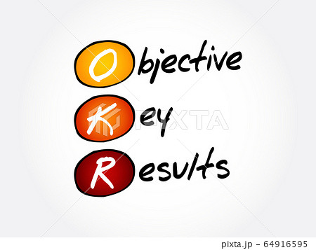 OKR - Objective Key Results acronym 64916595