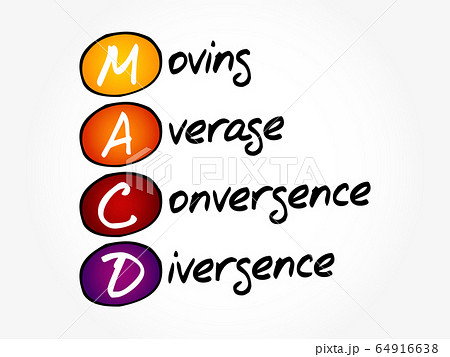 MACD - Moving Average Convergence Divergence MACD - Moving Average Convergence Divergence 64916638