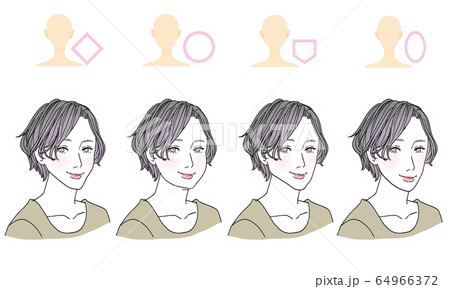 顔型別ヘアスタイル 顔型別ヘアスタイル 64966372