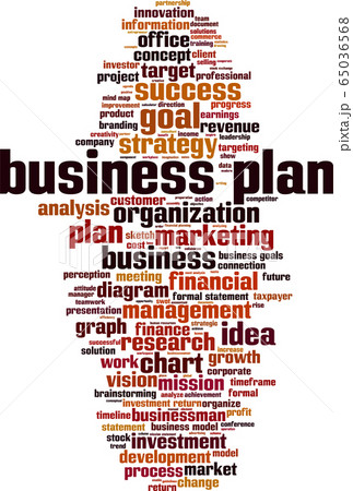 Business plan word cloud 65036568