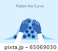 Flatten the curve coronavirus medical treatment vector illustration 65069030