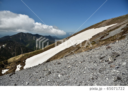 日光白根山山頂から見る景色 日光白根山山頂から見る景色 65071722