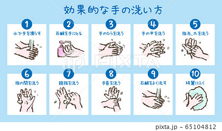 効果的な手の洗い方の手順 手描きイラストのイラスト素材