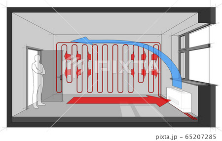 Diagram of a room heated with wall heating and cooled with wall fan coil unit Diagram of a room heated with wall heating and cooled with wall fan coil unit 65207285