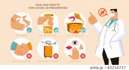 Dos and don'ts to avoid COIVD-19 65210737