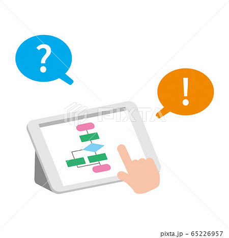 プログラミングのタブレット学習 65226957