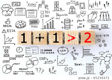 ビジネスイメージ―相乗効果 65250373