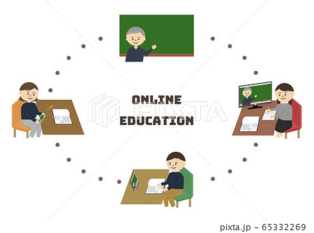 オンライン授業　男性教師 65332269