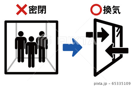 密閉　換気　アイコン 65335109