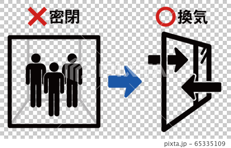 密閉　換気　アイコン 65335109