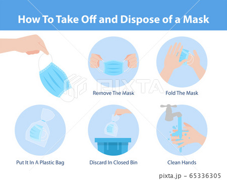 How to take off and dispose of a mask for prevent 65336305