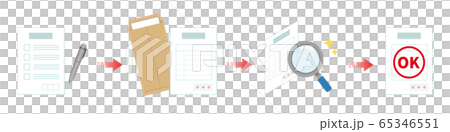 Example of procedure for sending documents 65346551