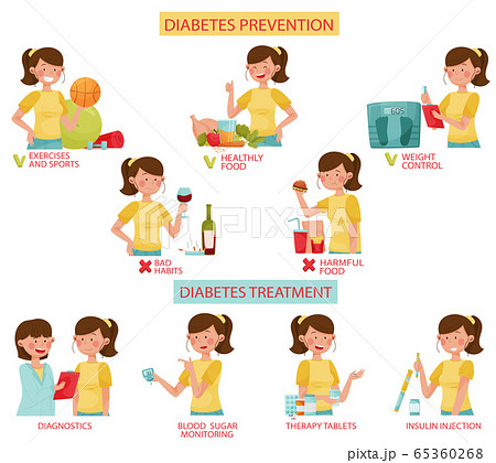 Young Woman Character Displaying Good and Bad Habits for Preventing Diabetes Vector Illustrations Set Young Woman Character Displaying Good and Bad Habits for Preventing Diabetes Vector Illustrations Set 65360268