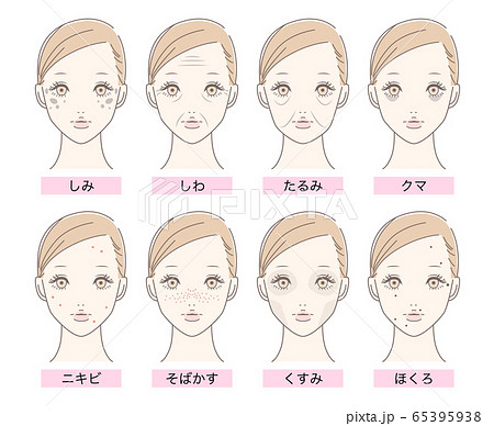 女性 肌トラブル セット 65395938
