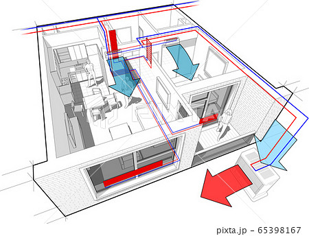 apartment completely furnished with hot water radiator heating and central heating pipes as source of heating energy and with with indoor wall air conditioning diagram 65398167