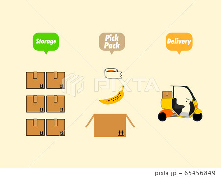storage, pick pack, delivery,services equipment transportation.Online delivery service concept. vector illustration	 65456849