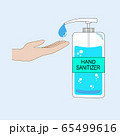 Hand liquid disinfectant sanitizer pump bottle 65499616