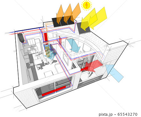 apartment completely furnished with hot water radiator heating and central heating pipes as source of heating energy with additional solar water heating panels and photovoltaic panels on the roof apartment completely furnished with hot water radiator heating and central heating pipes as source of heating energy with additional solar water heating panels and photovoltaic panels on the roof 65543270