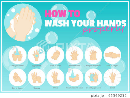 how to wash your hands poster design how to wash your hands poster design 65549252