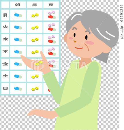シニアのお薬の管理 65591253