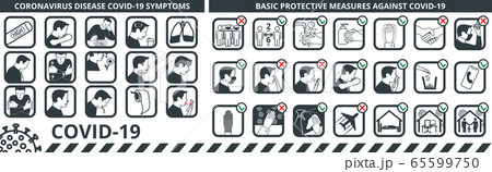 Coronavirus disease COVID-19 symptoms and Basic protective measures COVID-19 65599750