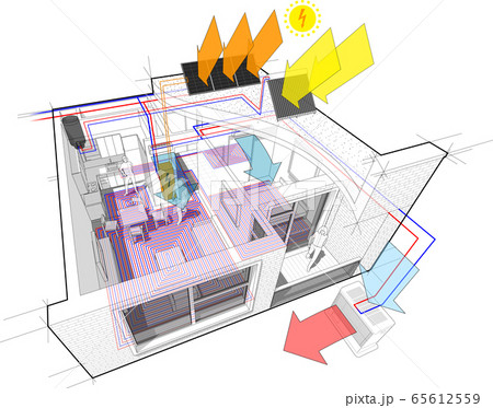 apartment completely furnished with hot water floor heating and central heating pipes as source of heating energy energy with additional solar water heating panels and photovoltaic panels on the roof 65612559