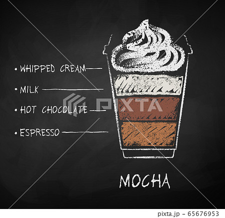 Chalk drawn sketch of Mocha coffee 65676953