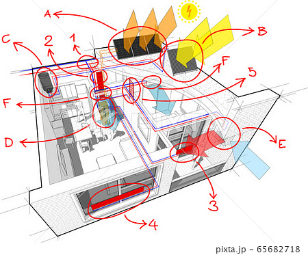 Apartment with radiators and photovoltaics and solars and air conditioning and hand drawn notes Apartment with radiators and photovoltaics and solars and air conditioning and hand drawn notes 65682718