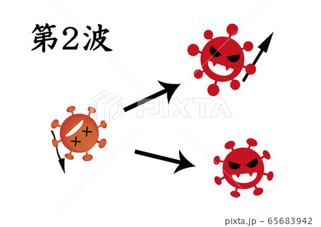 新型コロナウイルス感染症 感染の第2波が襲いかかるイメージ コロナは返ってくる のイラスト素材