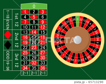 ルーレットのイラスト素材