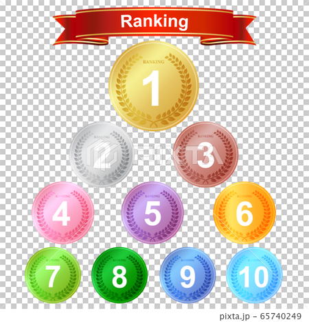 Ranking set Ranking set 65740249