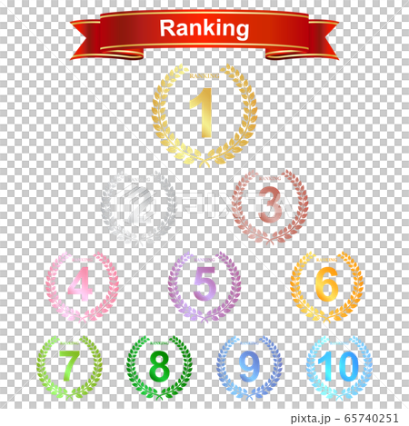 Ranking set Ranking set 65740251