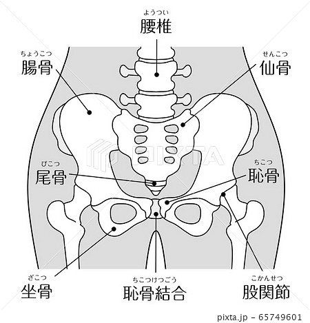 花銭 色々文字 背 文字 法器？ （月-116） - 硬貨