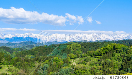 奈良井思恩公園から北アルプスを望む（春） 65780343