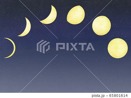 夜空と月の満ち欠けのイラスト素材 夜空と月の満ち欠けのイラスト素材