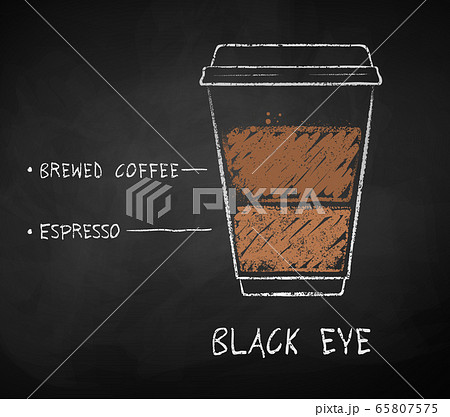 Chalk drawn Black Eye coffee recipe Chalk drawn Black Eye coffee recipe 65807575
