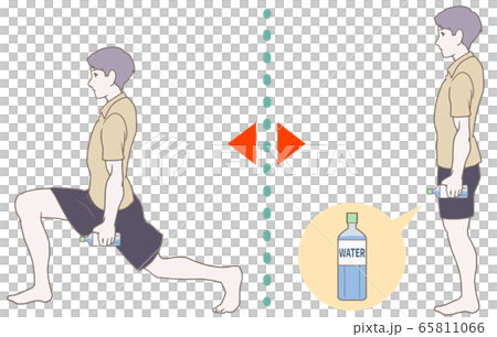 トレーニングの方法、ランジ 65811066