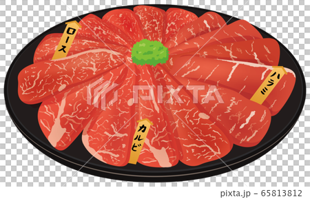 焼肉　盛り合わせ 65813812