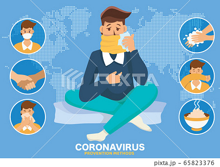 Coronavirus (Covid-19 or 2019-ncov) Infographic 65823376