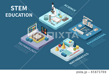 STEM Education Isometric Concept  65873769