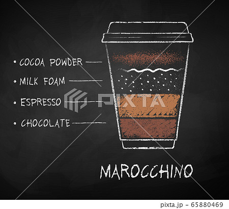Chalk drawn Marocchino coffee recipe Chalk drawn Marocchino coffee recipe 65880469