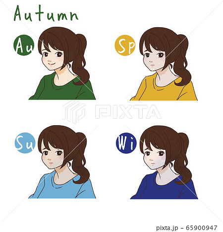 パーソナルカラーオータムの女性の各パーソナルカラーファッションとその影響のイラスト素材