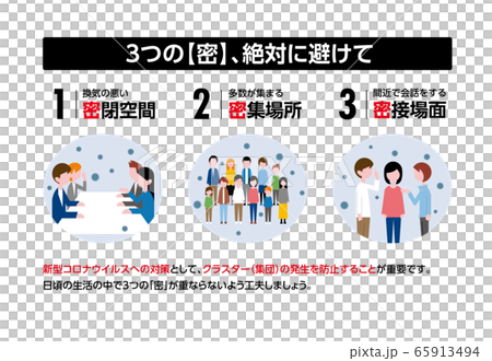 3 Avoid denseness 65913494